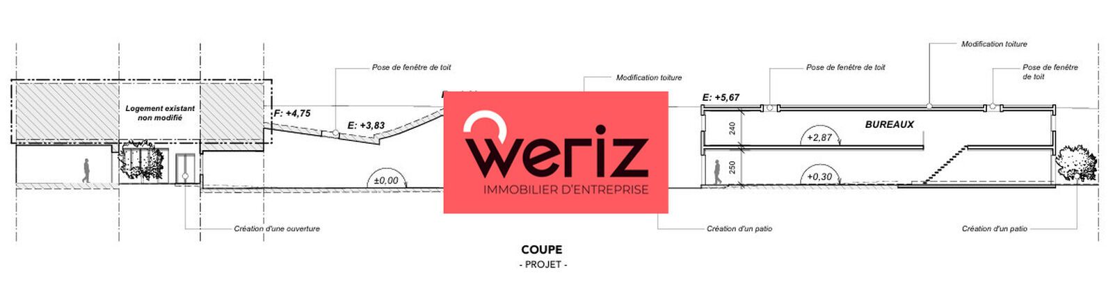 Location Bureaux Marseille 8 13008